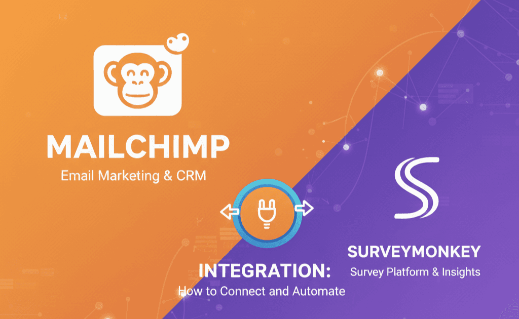 Mailchimp SurveyMonkey Integration Guide for Automation Mailchimp SurveyMonkey integration illustration showing automated data syncing between email marketing and survey platform