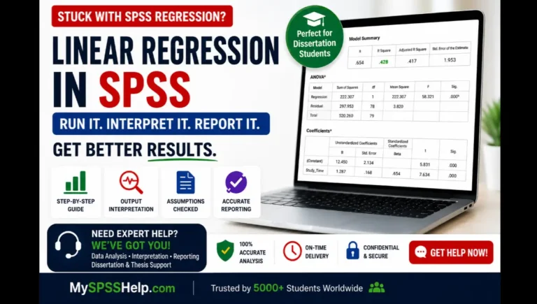 Linear regression in SPSS expert help for dissertation students needing data analysis, output interpretation, assumption checking and results reporting