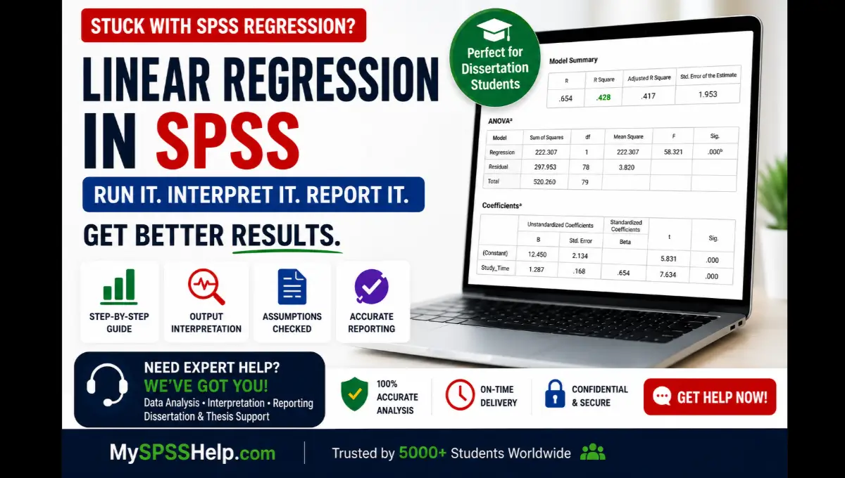 Linear regression in SPSS expert help for dissertation students needing data analysis, output interpretation, assumption checking and results reporting