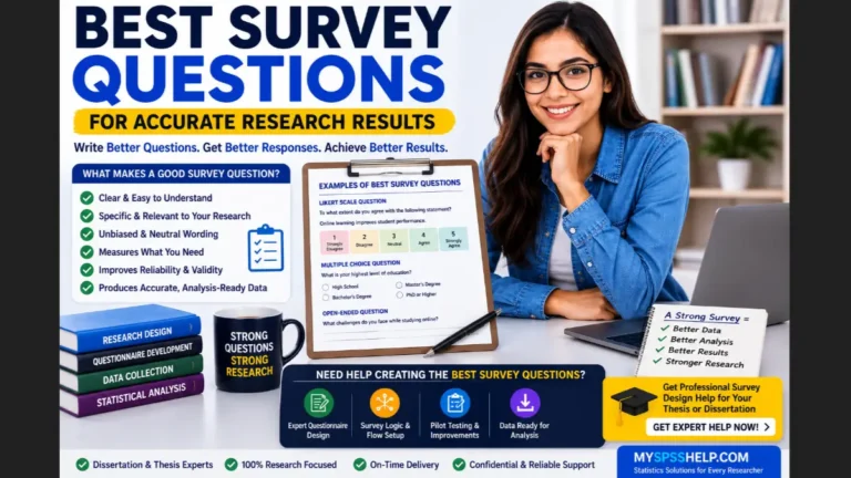 Professional infographic about the best survey questions for dissertation research, featuring questionnaire examples, Likert scale design, and expert survey setup support for students conducting academic research.