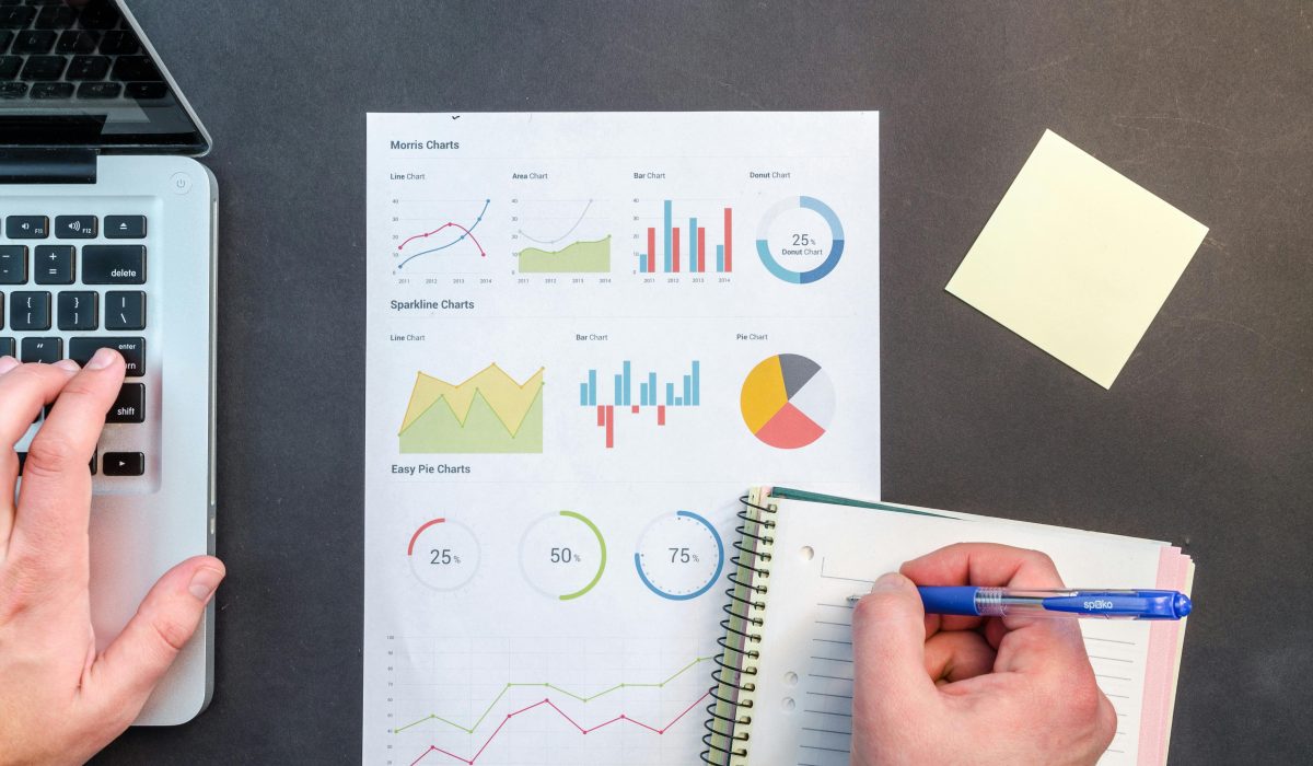 Analyzing Google Forms survey results and pricing reports with data visualizations.