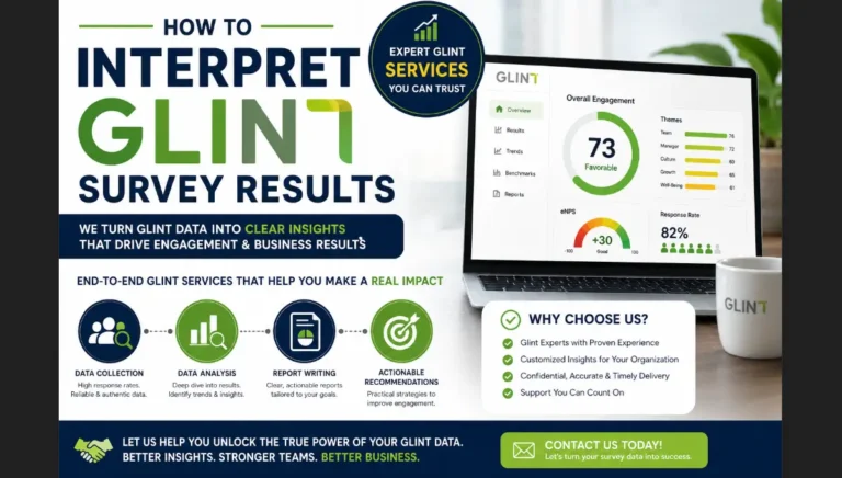 Professional Glint survey analysis dashboard with expert data analysis, report writing, and employee engagement insights services for organizations struggling to interpret Glint survey results and turn feedback into actionable business decisions.
