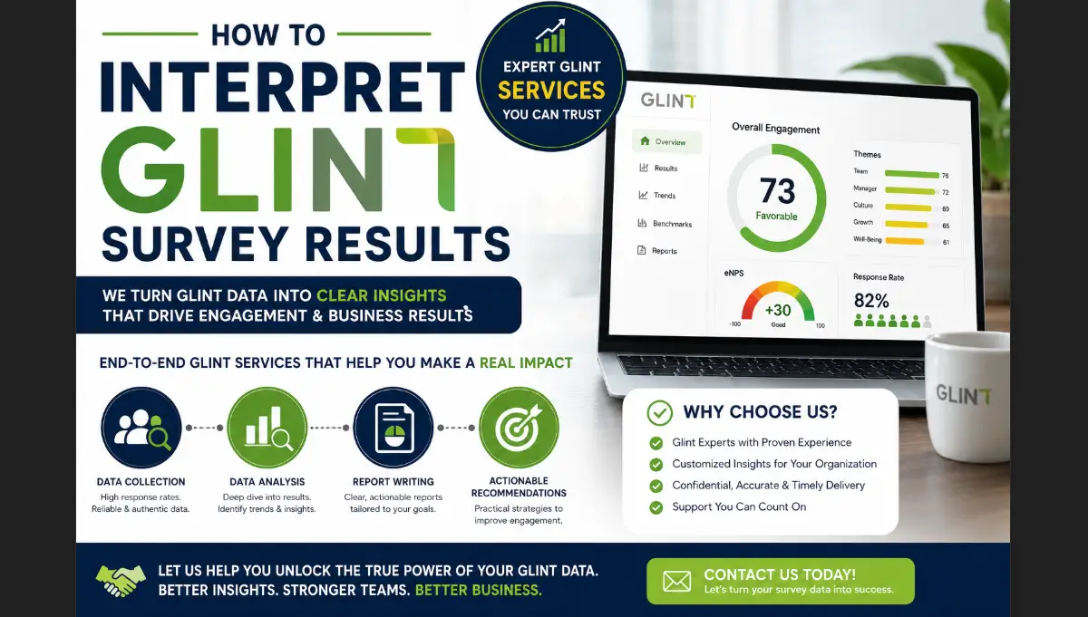 How to Interpret Glint Survey Results for Clear Employee Insights