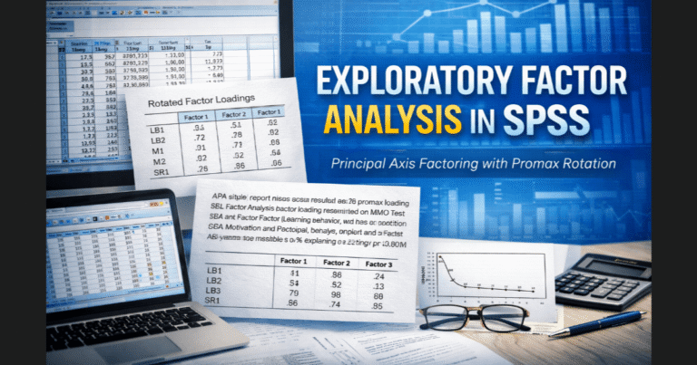 Exploratory factor analysis in SPSS showing rotated factor loadings, scree plot, and SPSS data output