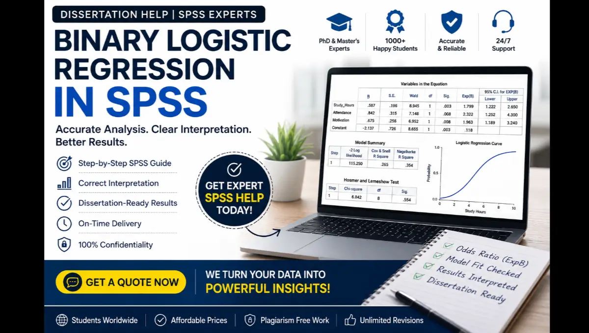 Best Binary Logistic Regression SPSS Help for Students Worldwide