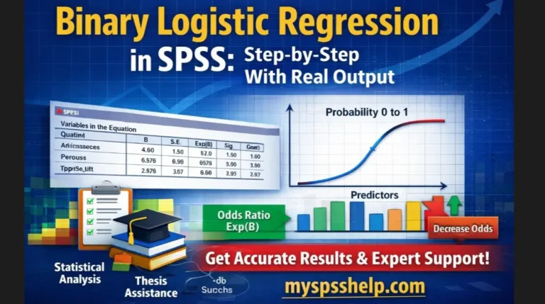 Binary Logistic Regression in SPSS step-by-step guide showing real output tables, odds ratio Exp(B), probability curve, and expert statistical analysis support at myspsshelp.com