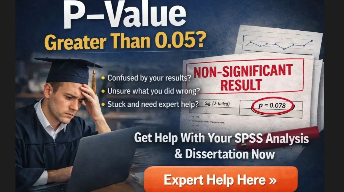 P-value greater than 0.05 in SPSS showing non-significant result, confused student struggling with dissertation data analysis and interpretation