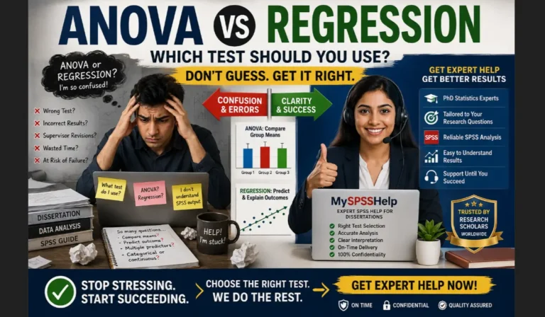 Stressed dissertation student confused about ANOVA vs regression and expert SPSS consultant offering help with test selection, accurate data analysis, and dissertation statistics support.