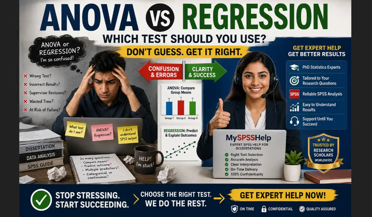 Stressed dissertation student confused about ANOVA vs regression and expert SPSS consultant offering help with test selection, accurate data analysis, and dissertation statistics support.