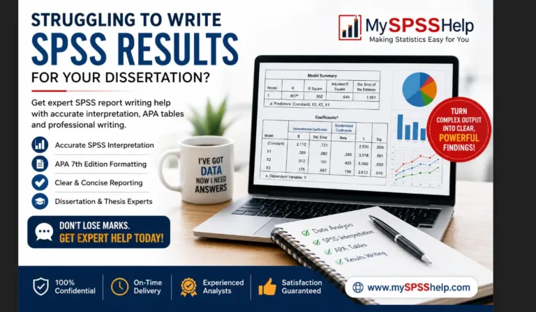Laptop displaying SPSS regression output and charts beside dissertation notes with a message offering expert SPSS report writing help for students struggling with dissertation results and APA formatting.