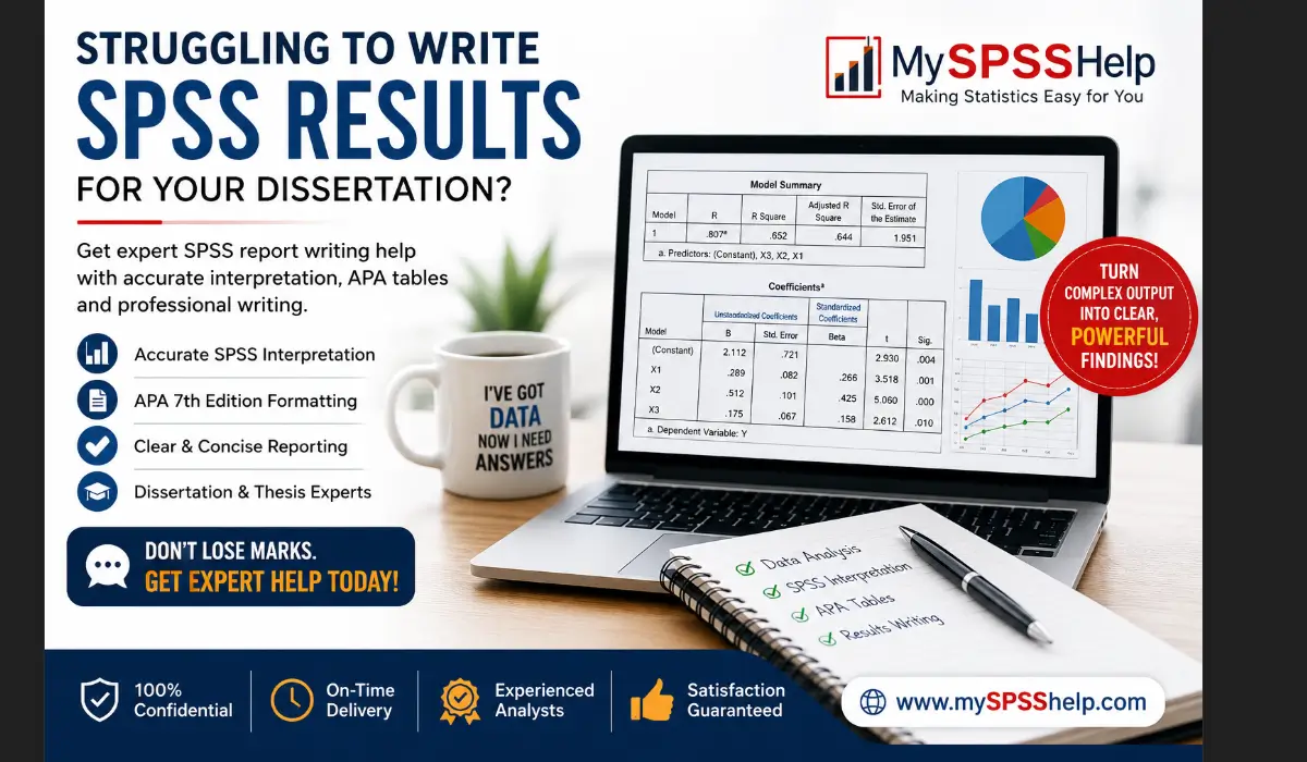 Laptop displaying SPSS regression output and charts beside dissertation notes with a message offering expert SPSS report writing help for students struggling with dissertation results and APA formatting.