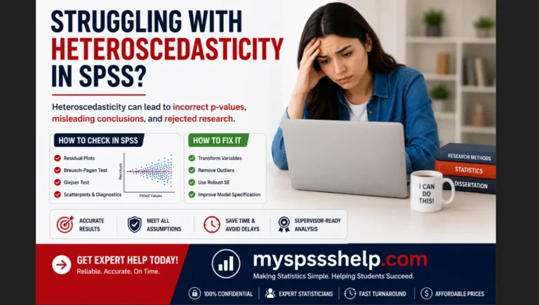 Student struggling with heteroscedasticity in SPSS regression analysis while using myspsshelp.com for dissertation statistics help, residual plots interpretation, and regression assumption testing support.